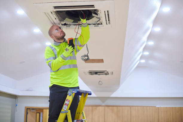Best Emergency HVAC repair  in Honeygo, MD